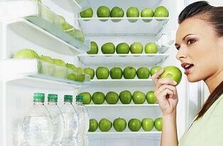 青苹果加水每月减重10公斤