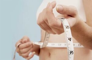 减肥时测量腰围